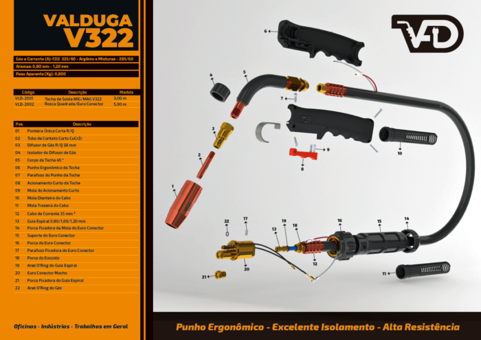 Tocha V322 Vista Explodida