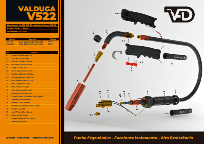 Tocha V522 Vista Explodida