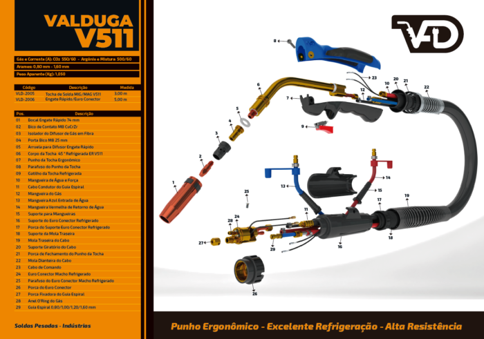 Tocha Refrigerada V511 Vista Explodida